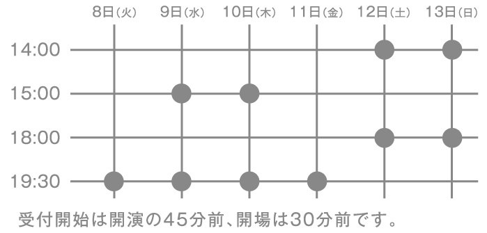 受付開始は開園の45分前、開場は30分前です